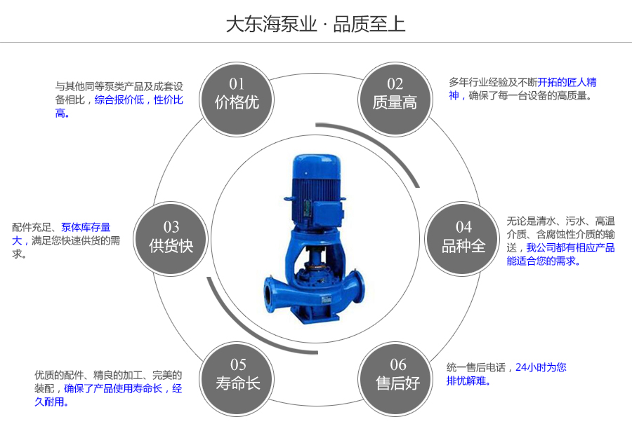 大東海泵業(yè)ISBG型立式便拆式離心泵質量保證圖